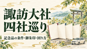 御朱印帳と車、鳥居を描いた諏訪大社四社巡りガイドのイラスト